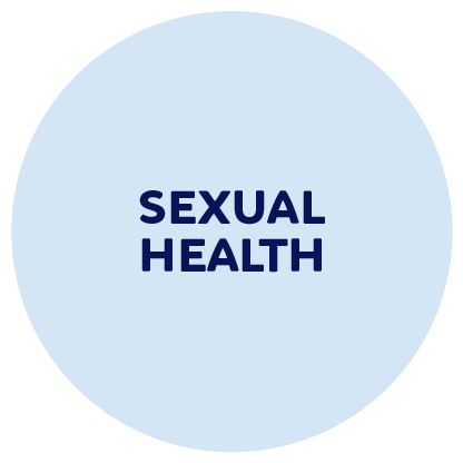Sexual Health Circle