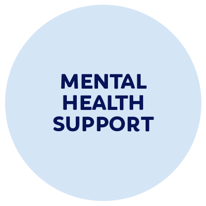 Mental Health Support Icon